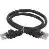 ITK PC09-C6UL-1M
