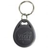 VIZIT-RF2.1 VIZIT-RF2.1