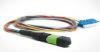 Hyperline FH-B9-9-MTPM12/UR-12LC/UR-1M-LSZH