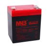 MNB HR1221W