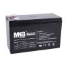 MNB MS7.2-12
