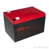 MNB MS12-12