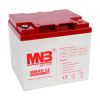MNB MM45-12