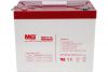 MNB MM75-12