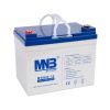 MNB MNG33-12