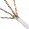 FOLAN U/UTP Cat 5e ZH нг(А)-HF 16х2х0,52  U162052ZHHF