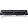 TWIST PP-W-1U-IDC-12-C5E-TWCS