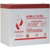РУБИН AGM-U (12-55)