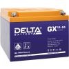 Delta GX 12-24