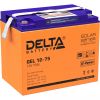 Delta GEL 12-75