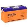 Delta GEL 12-120 Delta GEL 12-120