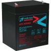 VEKTOR ENERGY GP 12-4,5