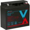 VEKTOR ENERGY GP 12-18