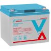 VEKTOR ENERGY GPL 12-45