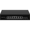 GIGALINK GL-SW-G007-08P