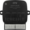 CTV-DID