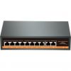 AltCam POE8-2