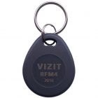  - VIZIT-RFM4