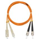 - NIKOMAX NMF-PC2M2C2-SCU-STU-003_