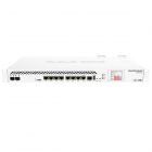  - Mikrotik CCR1036-8G-2S+