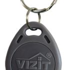  - VIZIT-RF2.1