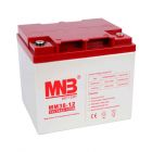  - MNB MM38-12