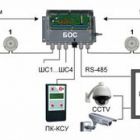  - СТ-ПЕРИМЕТР Блок обработки сигналов БОС-В