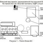 - СТ-ПЕРИМЕТР Блок сопряжения БС1-БО СПДП.466231.000-03
