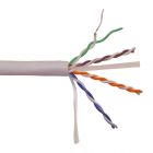  - Lanmaster LAN-6EUTP-HFLT-GY