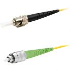  - Lanmaster LAN-ST-ST/SAU-2.0
