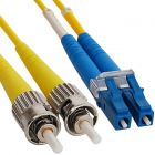  - Lanmaster LAN-2ST-2LC/SAU-0.5