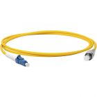 Lanmaster LAN-FC-LC/SAU-0.5 - Lanmaster LAN-FC-LC/SAU-0.5