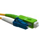  - SUPRLAN Патч-корд SC/APC-LC/UPC 2м 09-0515
