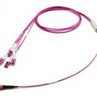  - Eurolan 43H-40-12-M1-LC-015-0E-M-50