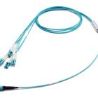  - Eurolan 43H-30-08-M8-LC-007-0E-M-50