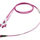  - Eurolan 43H-40-08-M8-LC-050-0E-M-50