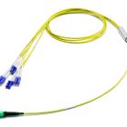  - Eurolan 43H-S2-08-M8-LC-050-0E-M-50