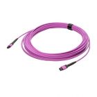  - Eurolan 43M-40-08-M8-M8-010-FFA-50