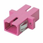  - Eurolan 36A-40-SC-02MG