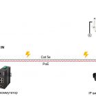 SPC-IP/1000PW - SPC-IP/1000PW