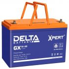  - Delta GX 12-90