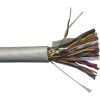 Кабели и провода - Кабели Ethernet